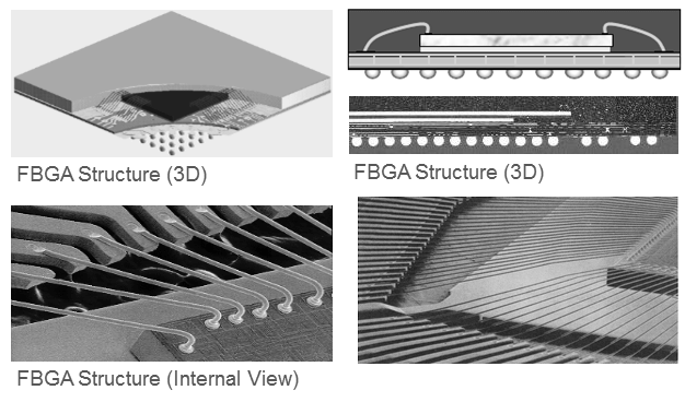 FBGA : FINE BALL GRID ARRAY